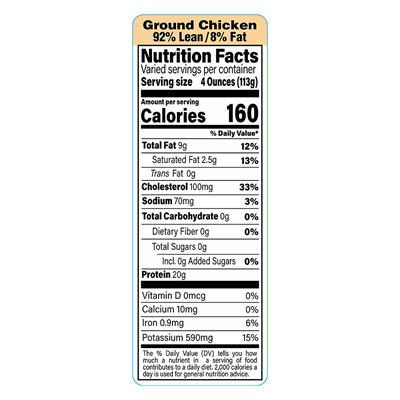 Ground Chicken Economy Nutrition Fact Label