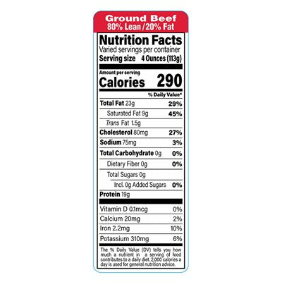 Ground Beef 80% Lean 20% Fat Nutrition Fact Label
