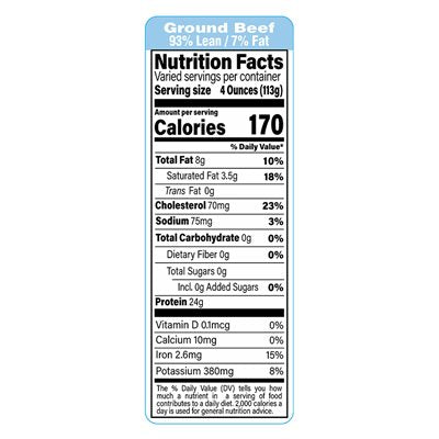 93% Lean 7% Fat Ground Beef Nutrition Fact Labels