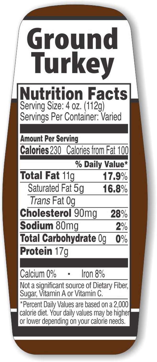 Ground Turkey Nutrition Fact Labels