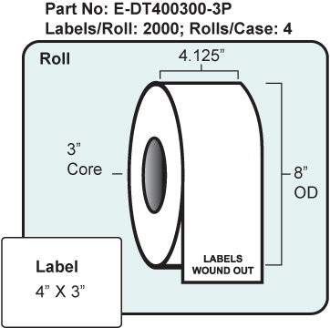 4" x 3" Direct Thermal Labels 8" OD, with Perf, 4 Rolls