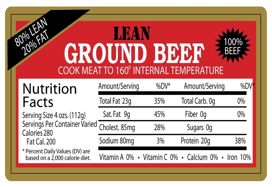 ground-beef-fat-content
