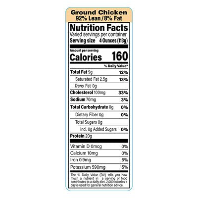 Ground Chicken Economy Nutrition Fact Labels