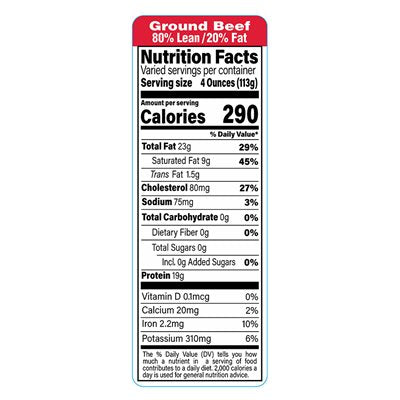 80% Lean 20% Fat Ground Beef Nutrition Fact Labels