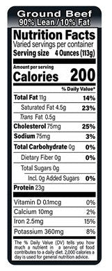 Ground Beef 90/10 Economy Nutrition Fact Label