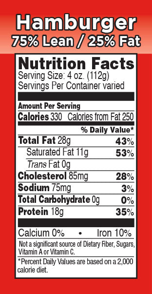 75% Lean Hamburger Nutrition Fact Labels