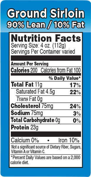 90% Lean 10% Fat Ground Sirloin Nutrition Fact Labels
