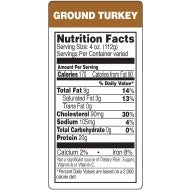Ground Turkey Economy Nutrition Fact Labels