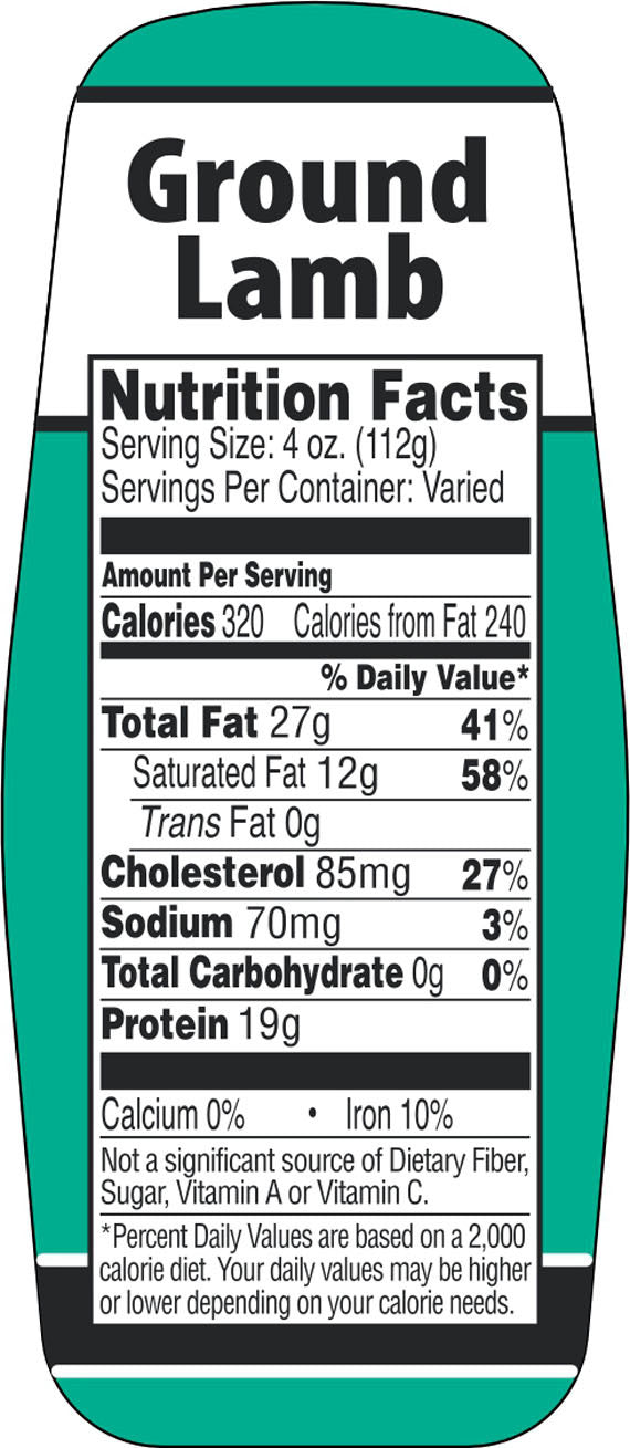 Ground Lamb Nutrition Fact Labels