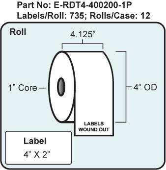4" x 2" Direct Thermal Labels 4" OD with Perf, 12 Rolls