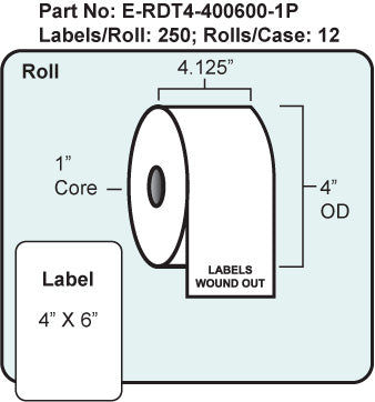4" x 6" Direct Thermal Labels 4" OD with Perf, 12 Rolls