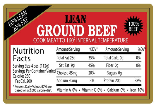 Ground Beef 80/20 Nutrition Fact Labels