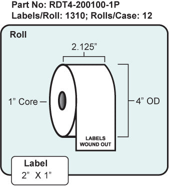 2" x 1" Direct Thermal Labels 4" OD w/Perf, 12 Rolls, 1" Core
