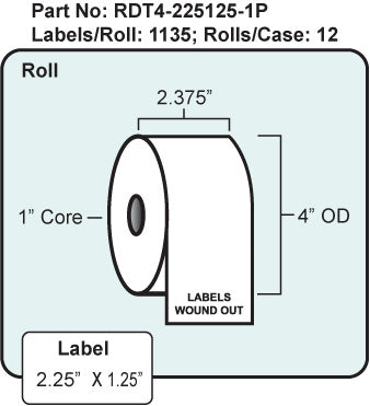 2.25" x 1.25" Direct Thermal Labels 4" OD w/Perf, 12 Rolls, 1" C