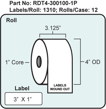 3" x 1" Direct Thermal Labels 4" OD with Perf, 12 Rolls